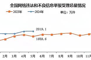 江南电竞app下载截图4