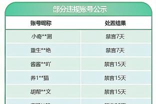 苏牙：告诉内马尔离开巴萨是错误，想成最佳与梅西并肩作战会更好