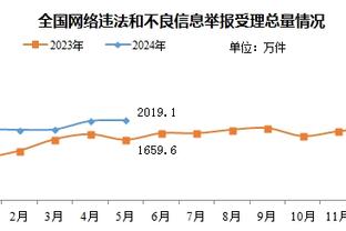 谁先破蛋？五大联赛唯一：药厂0败 曼联0平 阿尔梅里亚0胜